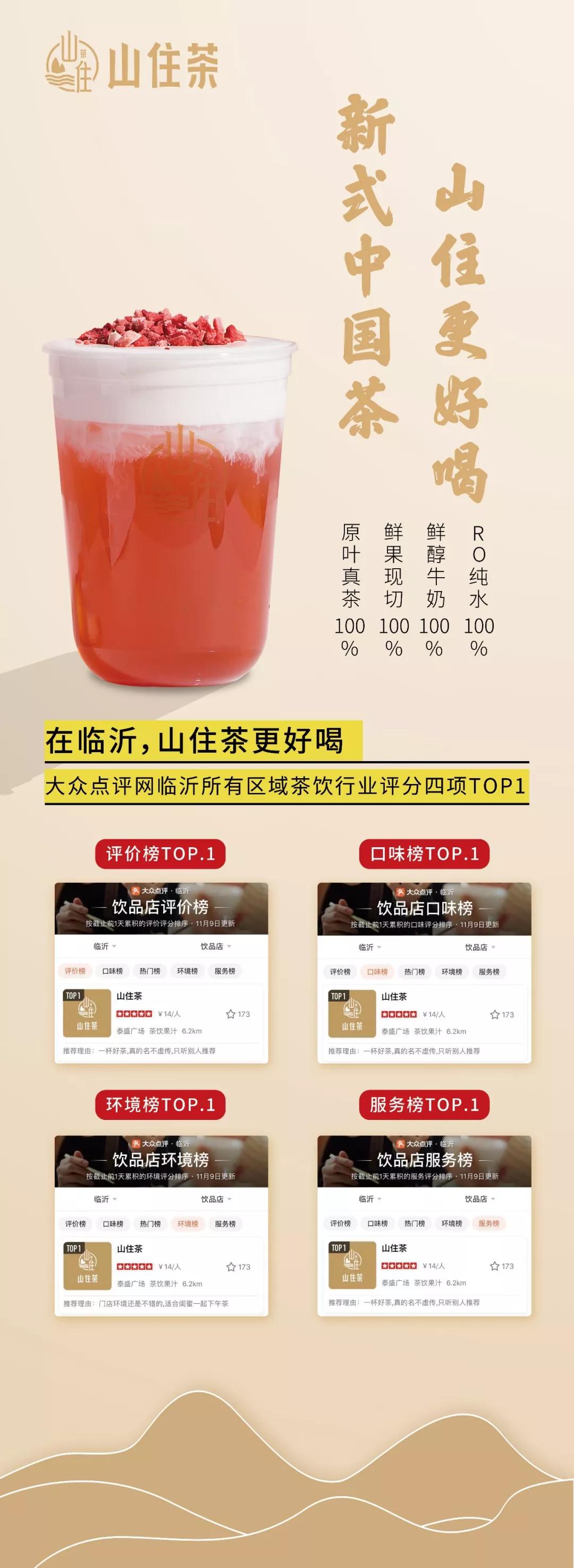 1032萬人的認證很榮幸喜提大衆點評茶飲行業4項榜單TOP1